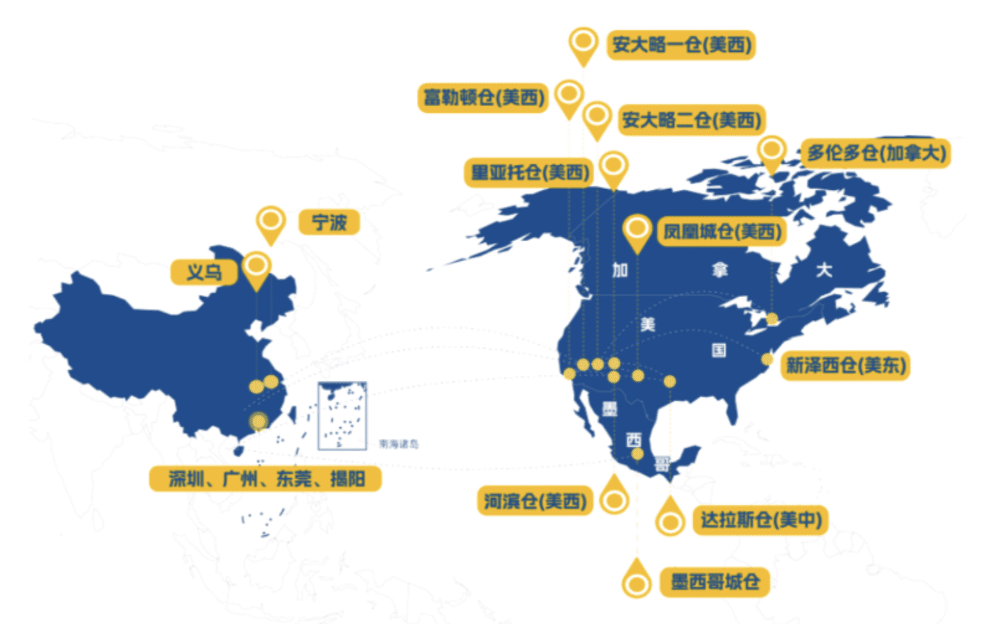 “頭程+海外倉”雙重奏！壹合國際成為亞馬遜SPN官方認證服務商！