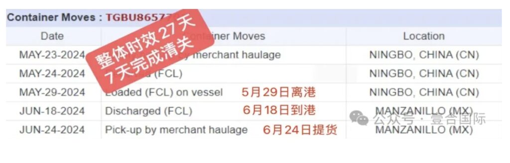挺進拉美，壹合國際墨西哥專線和海外倉正式開放！