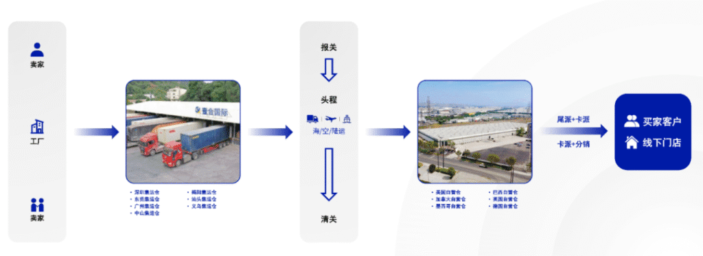 央視聚焦 | 壹合國際在《信用中國》欄目首播，助力中國品牌出海