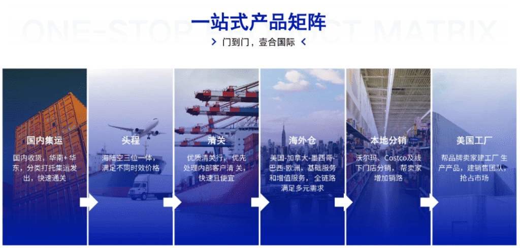 央視聚焦 | 壹合國際在《信用中國》欄目首播，助力中國品牌出海